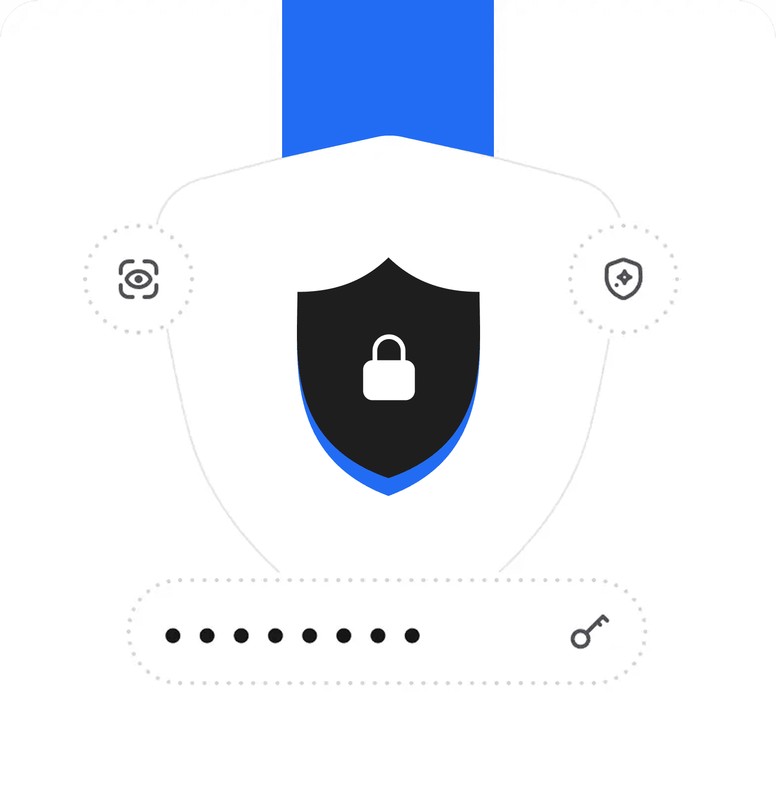 Enterprise-grade Security